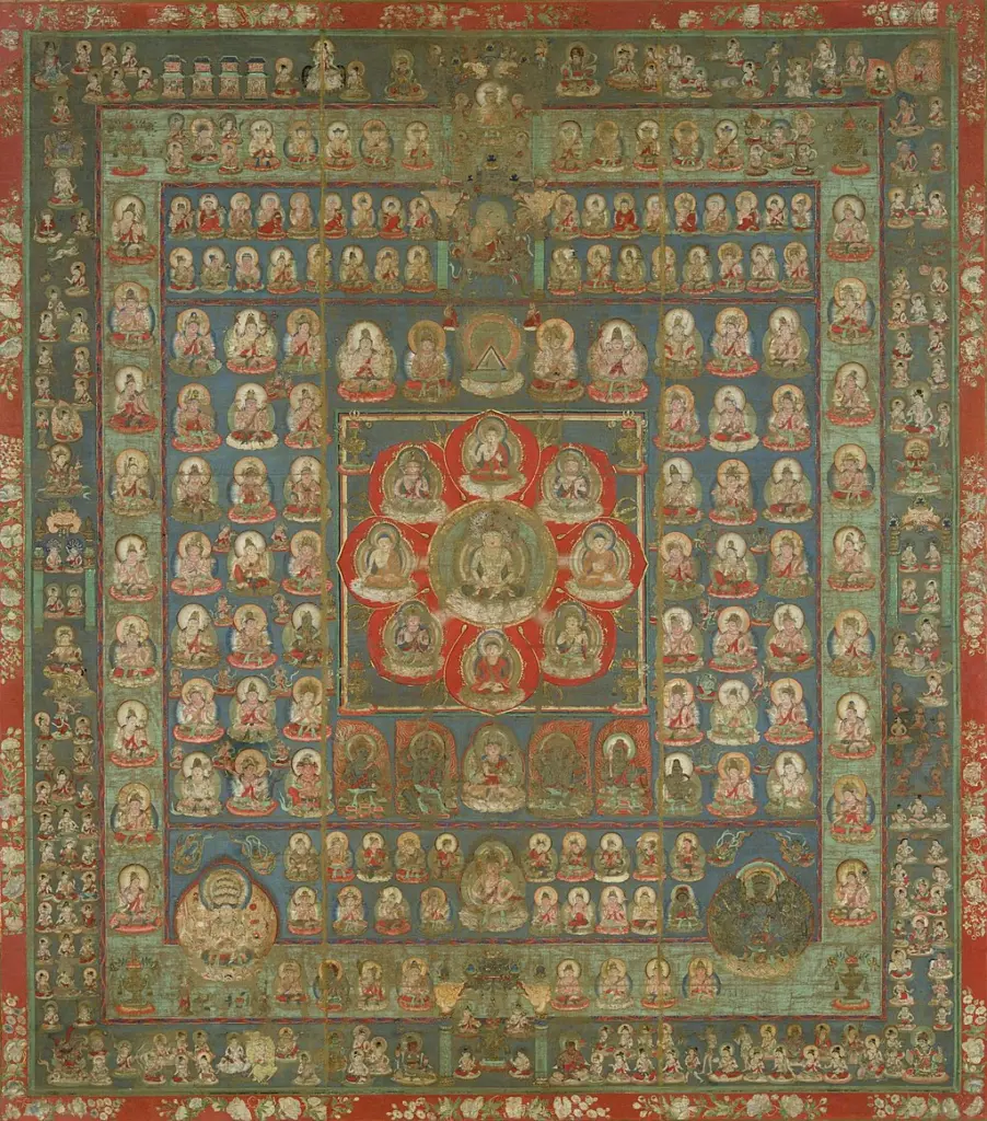 Five Cosmic Buddha Mandala