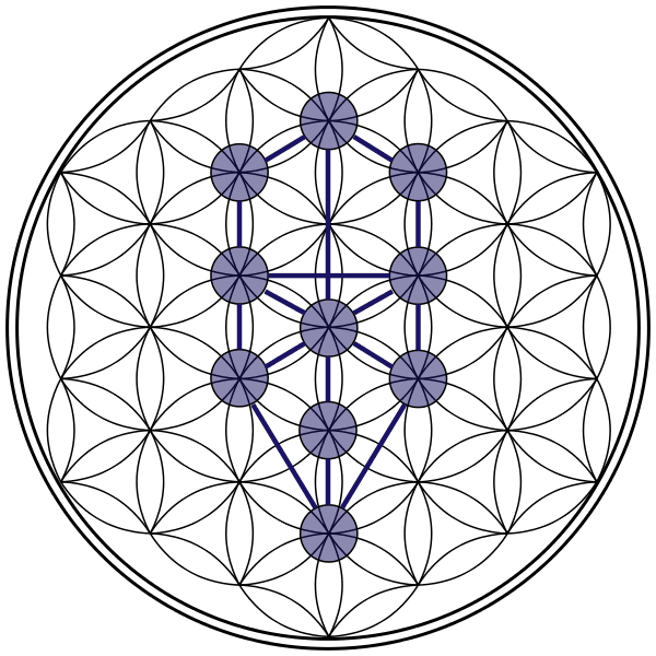 Tree of Life in Flower of Life