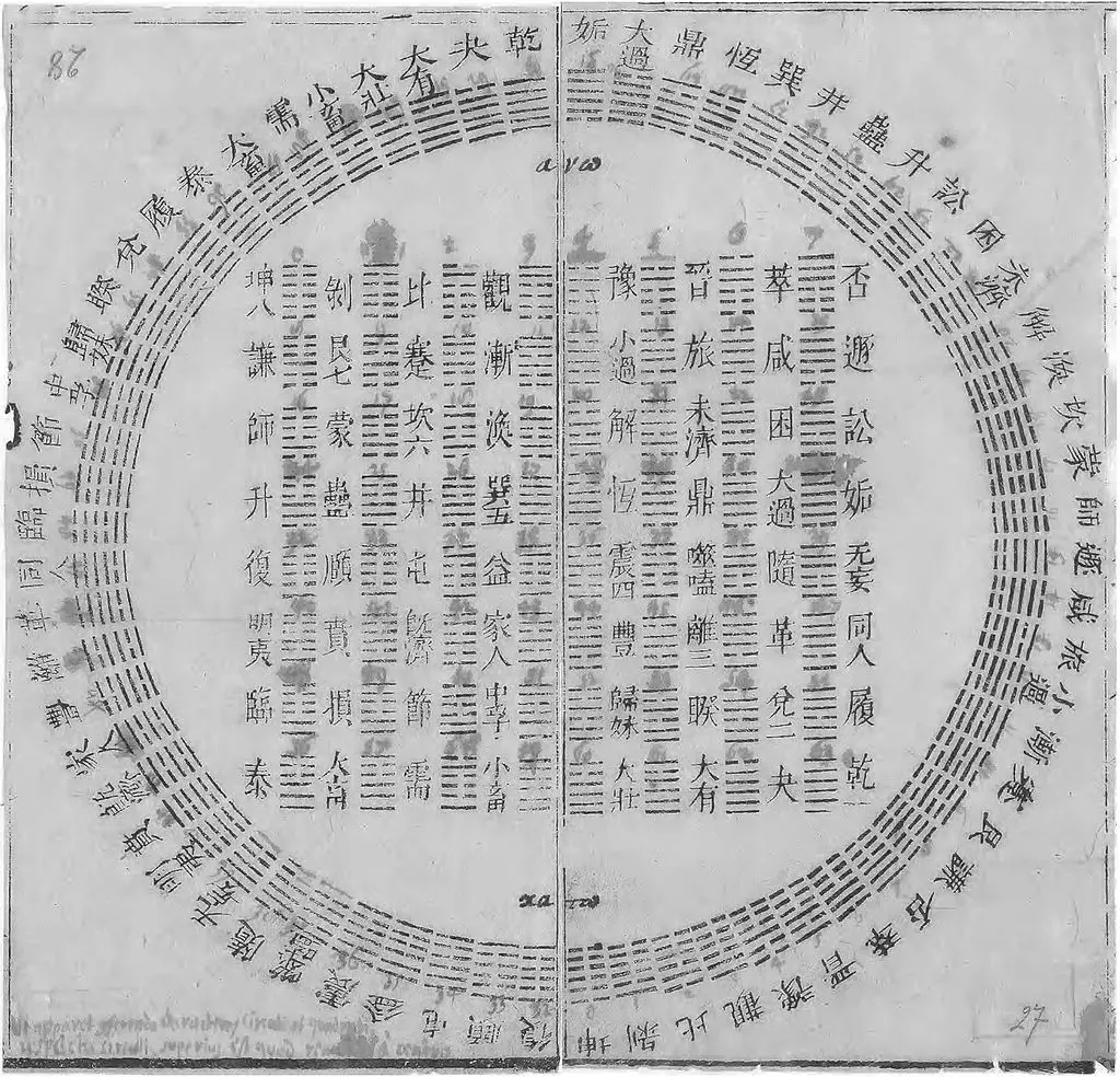 I Ching Taoism Sacred Text