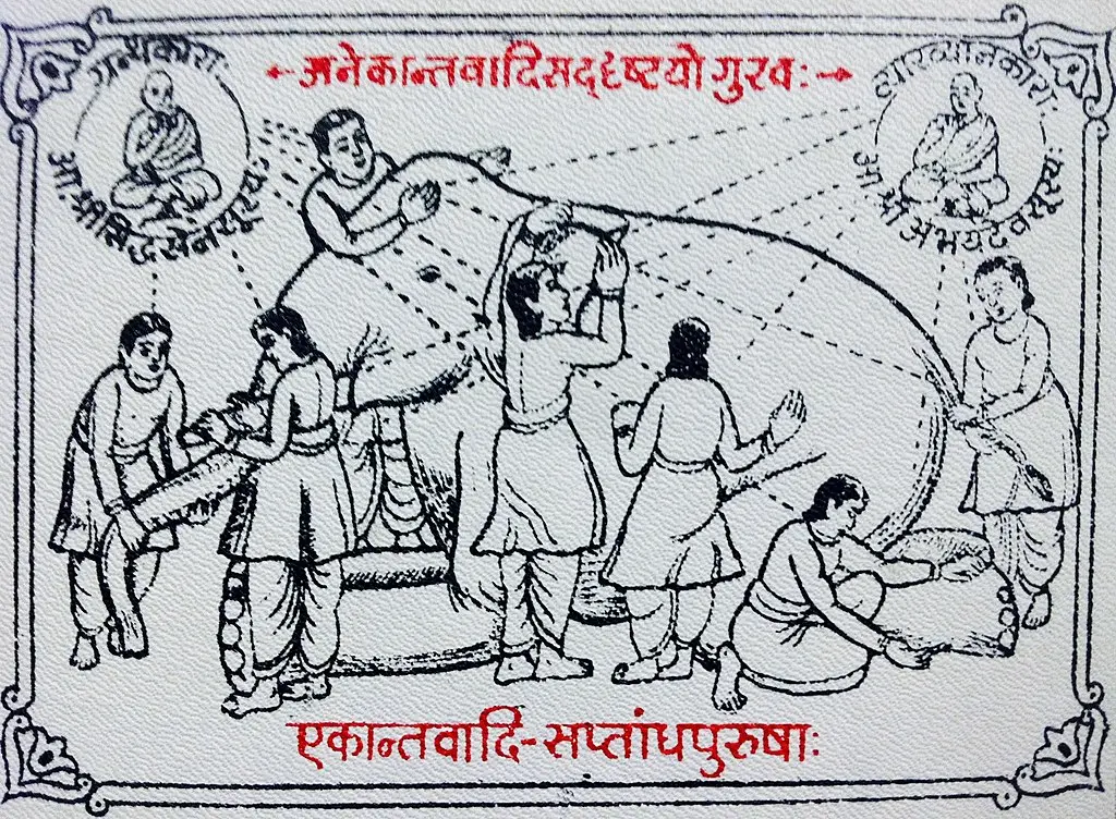 Anekantavada and the Parable of the Seven Blind Men