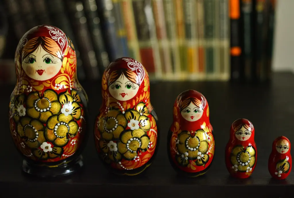 The Matryoshka Doll Meaning, Origin, and Symbolism
