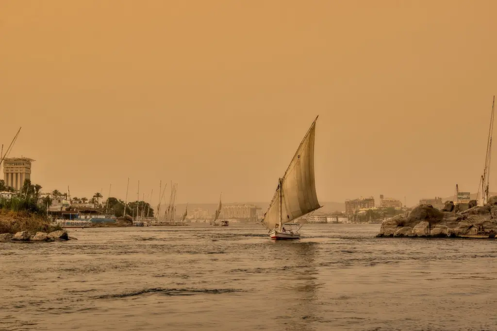 Nile River Sunset