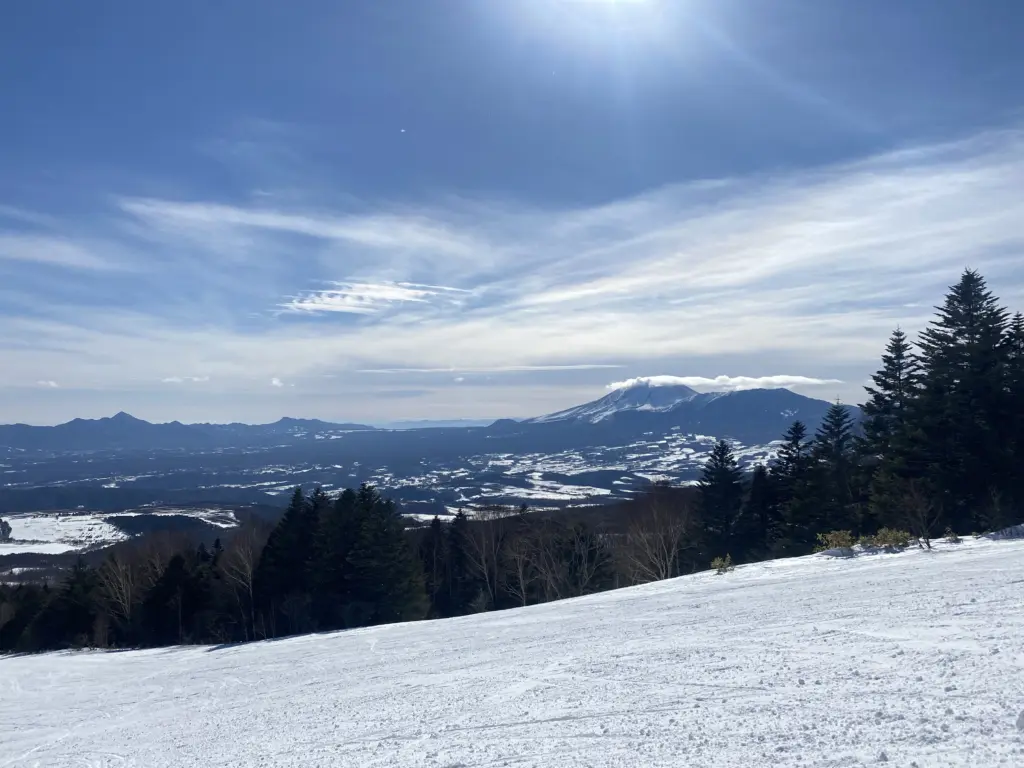 Tsumagoi Weather